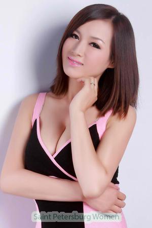193693 - Fengyan Age: 43 - China