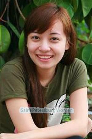 194705 - Trang Tuyet Nga Age: 35 - Vietnam