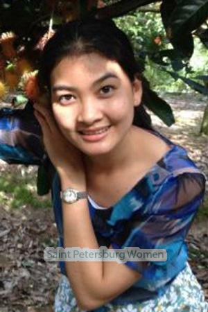 194858 - Thi Minh Phung Age: 36 - Vietnam