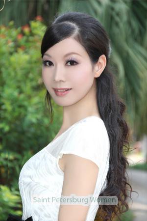 194915 - Hongyu Age: 50 - China