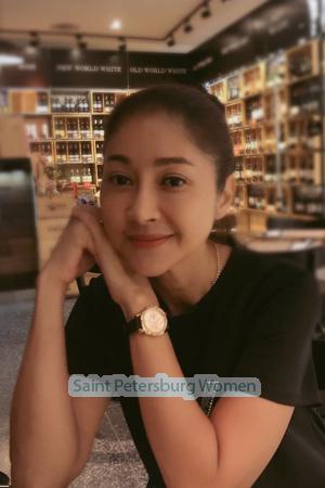 195009 - Patcharakorn  Age: 55 - Thailand