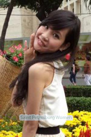 195027 - Ngoc Mai Thi Age: 33 - Vietnam