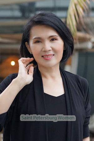 195353 - Sarunthip Age: 52 - Thailand