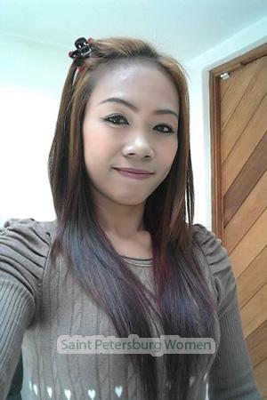 195491 - Phiangdao Age: 47 - Thailand