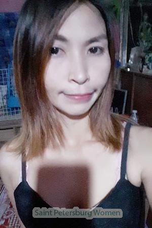 195646 - Sithinee Age: 43 - Thailand