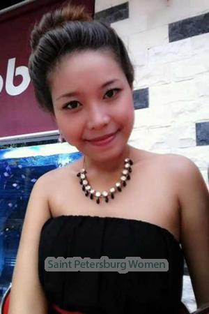 195817 - Thi Thuy Ngan Age: 32 - Vietnam