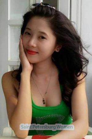 195820 - Thi Thuy Dung Age: 31 - Vietnam