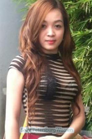 195821 - Tran Long Age: 33 - Vietnam
