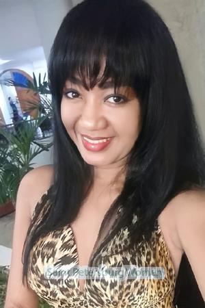 195910 - Yuranis Age: 32 - Colombia