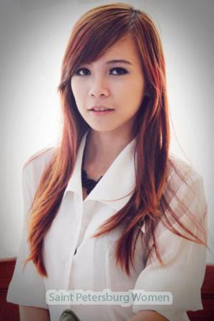 195927 - Thi Kim Ngan Age: 31 - Vietnam