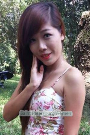 195931 - Ngoc Kim Chi Age: 31 - Vietnam