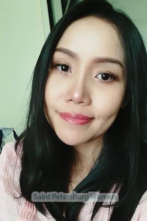 196184 - Suthawan Age: 40 - Thailand