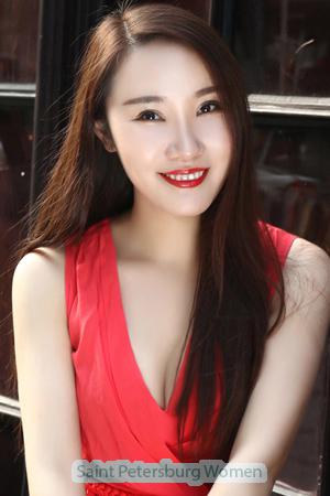 196483 - Amy Age: 38 - China