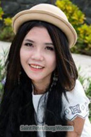 196604 - Thi Ngoc Tien Age: 33 - Vietnam