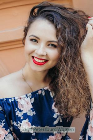 196634 - Alina Age: 33 - Ukraine