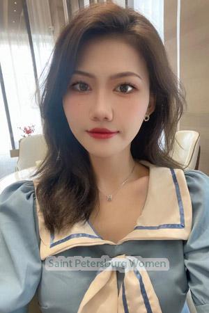 196889 - Lulu Age: 28 - China