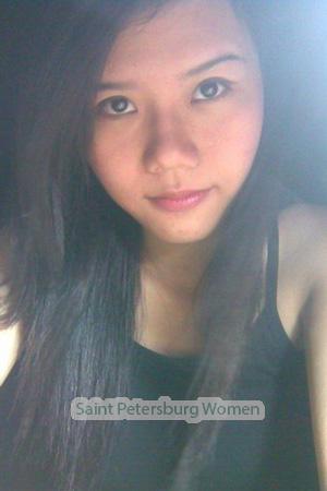 196995 - Thi Thu Thao Age: 31 - Vietnam