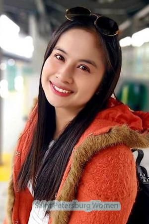 197029 - Laphasrada Age: 37 - Thailand