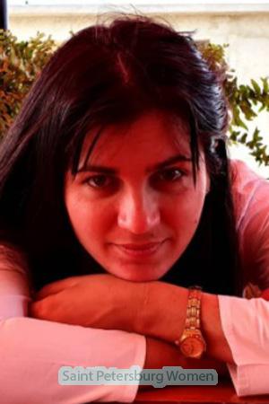 197136 - Daysi Age: 34 - Cuba