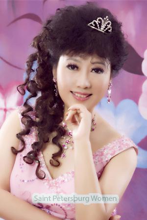 197188 - Zhewen Age: 62 - China