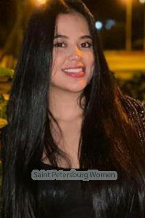 197275 - Angie Age: 23 - Colombia