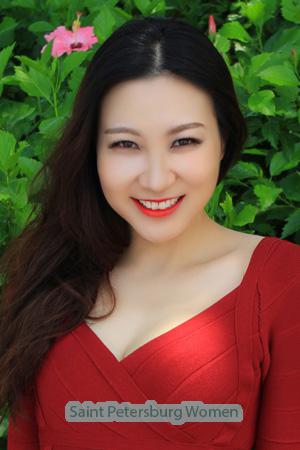 197447 - Vicky Age: 36 - China