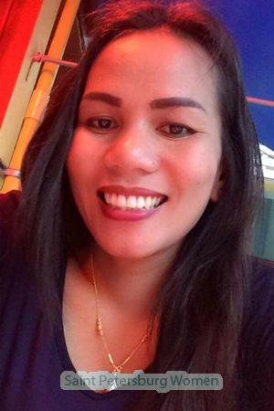 197782 - Jittaphat (Bam) Age: 45 - Thailand