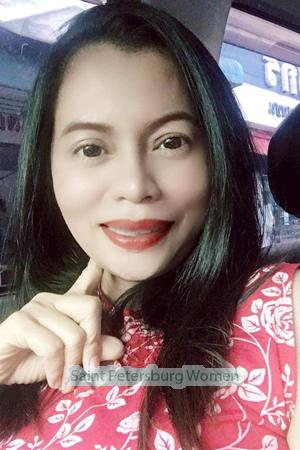 198029 - Tatsanawan Age: 48 - Thailand
