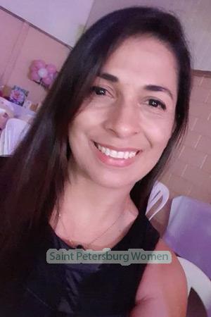 198142 - Oky Age: 50 - Costa Rica