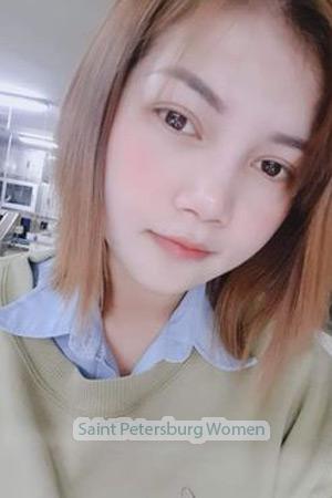 198167 - Kornnika Age: 28 - Thailand