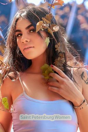 198305 - Sara Age: 25 - Colombia