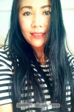 198558 - Panitsara Age: 54 - Thailand