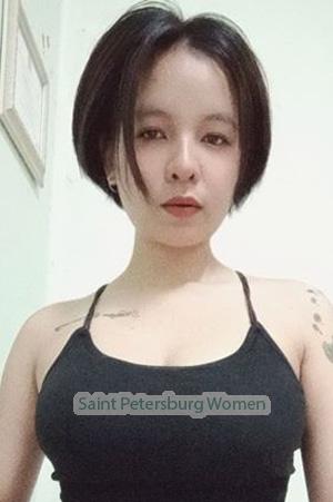 198560 - Nittaya Age: 28 - Thailand