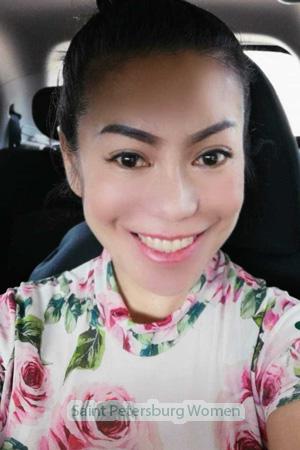 198785 - Puntharik Age: 48 - Thailand