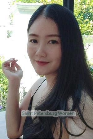 198796 - Sasinadda Age: 37 - Thailand