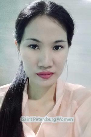 198806 - Pattharanich Age: 34 - Thailand