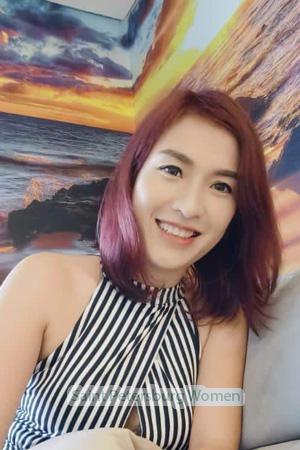 198966 - Kanoklak Age: 40 - Thailand