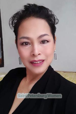 199086 - Sutisa Age: 63 - Thailand