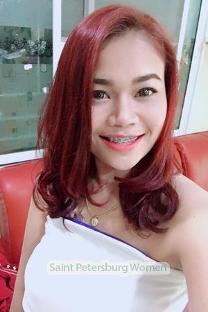 199254 - Sornsawan (Noona) Age: 33 - Thailand