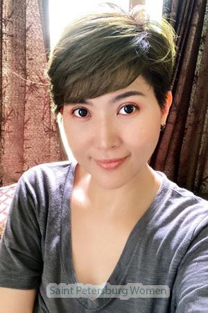 199257 - �Pimvaree (Prim) Age: 50 - Thailand