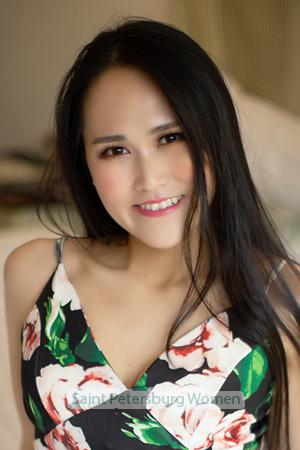 199430 - Yan Age: 35 - China