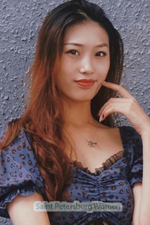 199439 - Ning Age: 25 - China