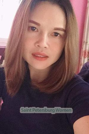 199549 - Natthaphat Age: 41 - Thailand