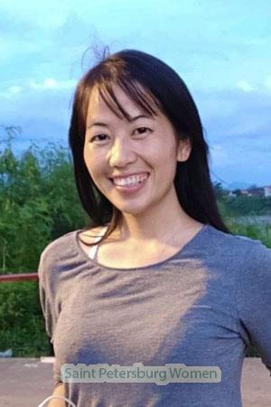 199553 - Sakolatika Age: 35 - Thailand