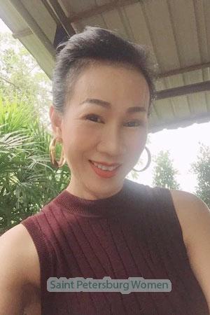 199560 - Ratchaya Age: 51 - Thailand