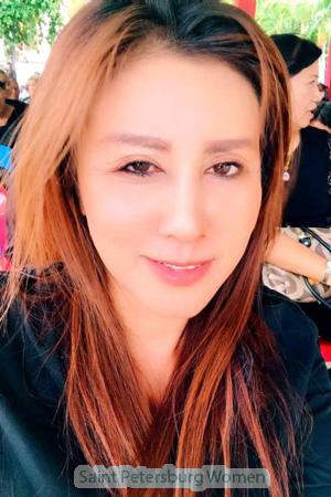 199646 - Mukarin Age: 55 - Thailand