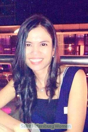 199661 - Nannarin Age: 50 - Thailand
