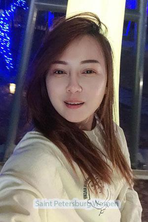 199667 - Supaporn Age: 35 - Thailand