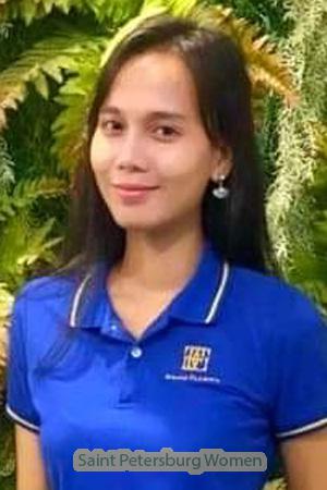 199668 - Rungarun Age: 26 - Thailand