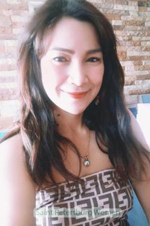 199782 - Pornpatcharanan� �� Age: 46 - Thailand